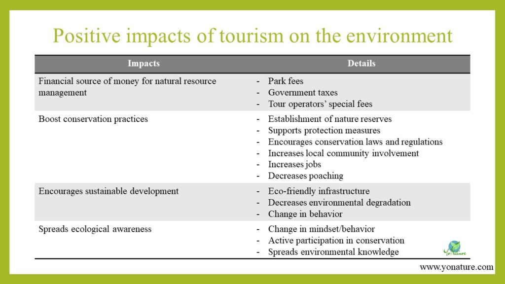 5 positive impacts of tourism on the environment