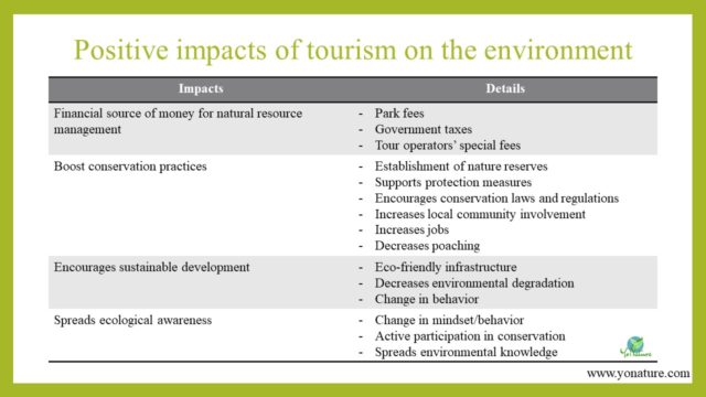 positive and negative effects of tourism