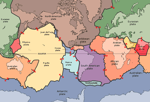 World map showing the different tectonic plates; plate boundaries (red arrows) are seismically active regions where earthquakes most frequently occur 